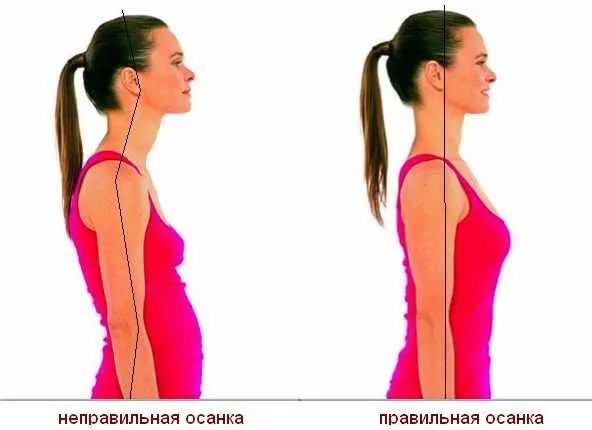 7 способов как убрать живот 2 7 способов как убрать живот - rdd.media 2025