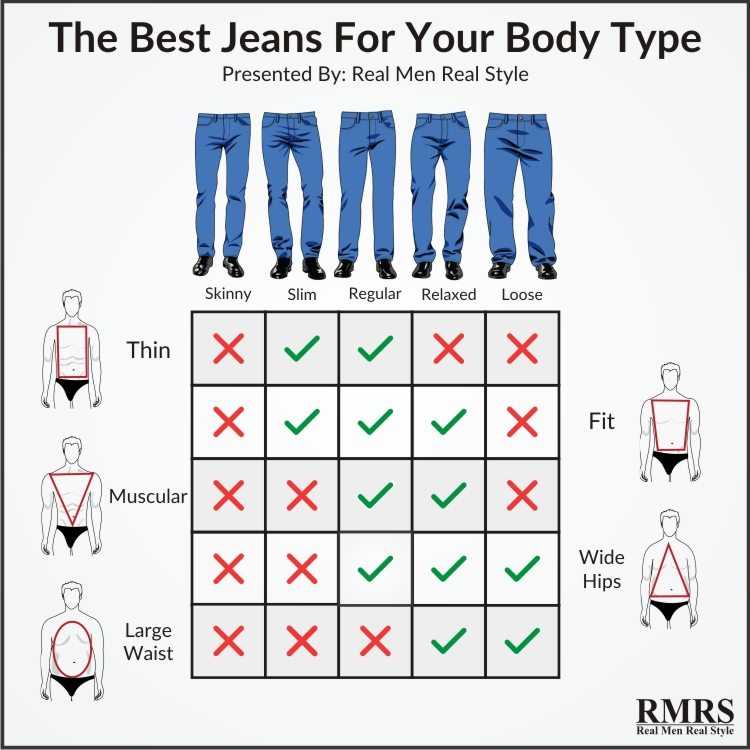 джинсы для тела