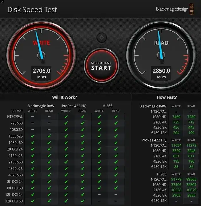 Проблема с SSD - M2 MacBook Air & MacBook Pro 13 - rdd.media 2024