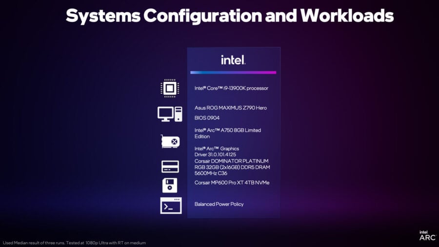 Intel XeSS значительно повышает производительность в Cyberpunk 2077
