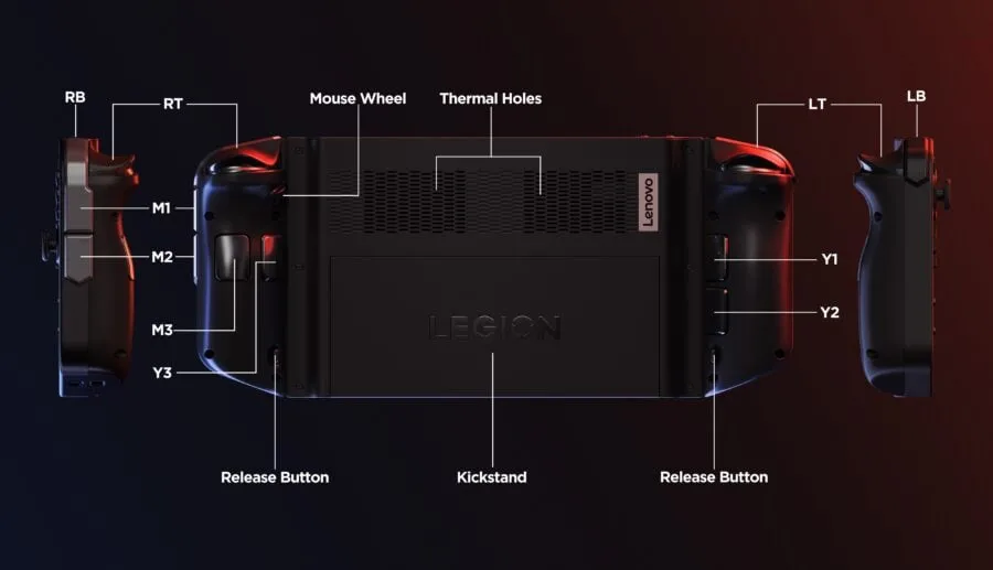 Lenovo представила новую портативную игровую систему Legion Go 6 Lenovo представила новую портативную игровую систему Legion Go
