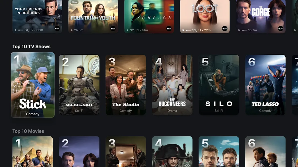 Мой любимый стриминговый сервис — это не Netflix и не Disney+ — он дешевле и лучше подходит для поклонников Dolby Vision и Atmos. - rdd.media 2025